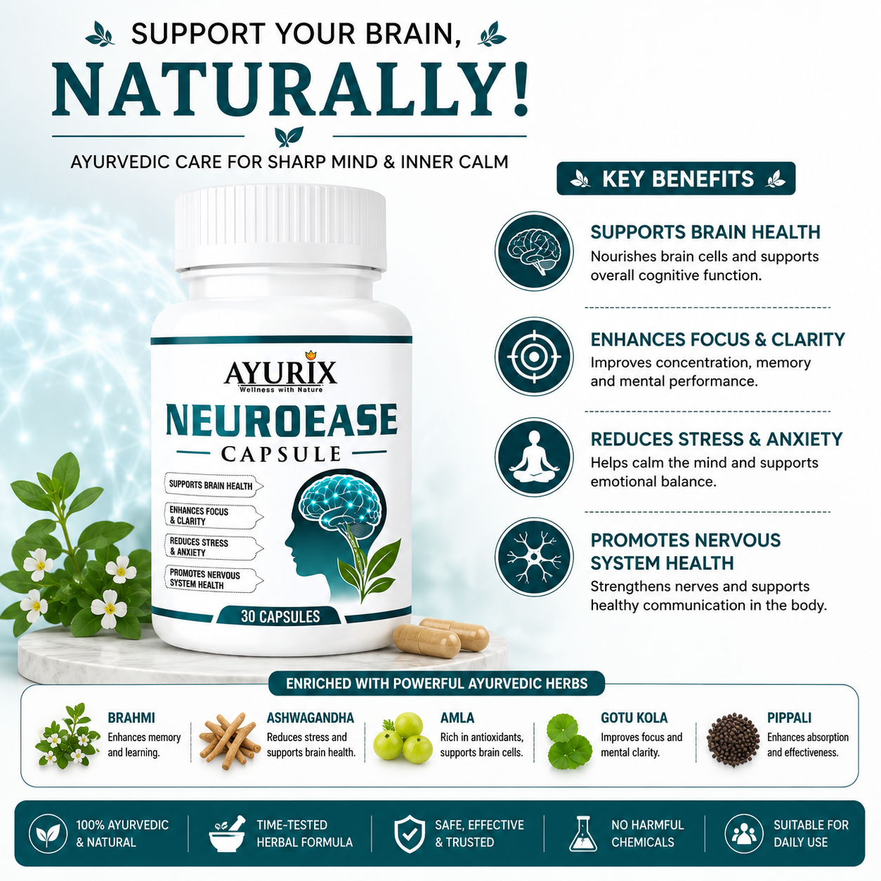Advanced Stress Relief & Brain Wellness Formula